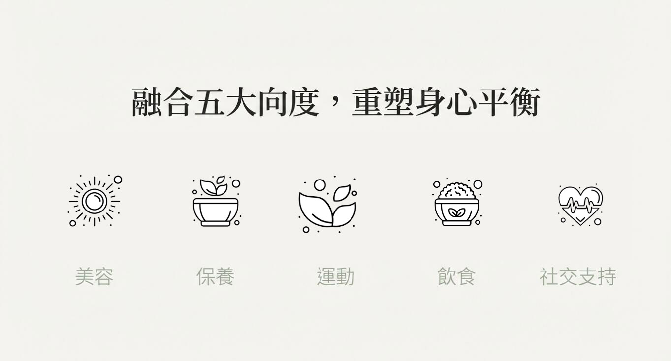 五大主題